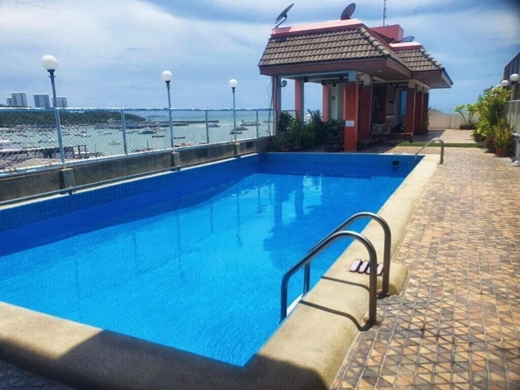 Панорама MIKE HOTEL 2*