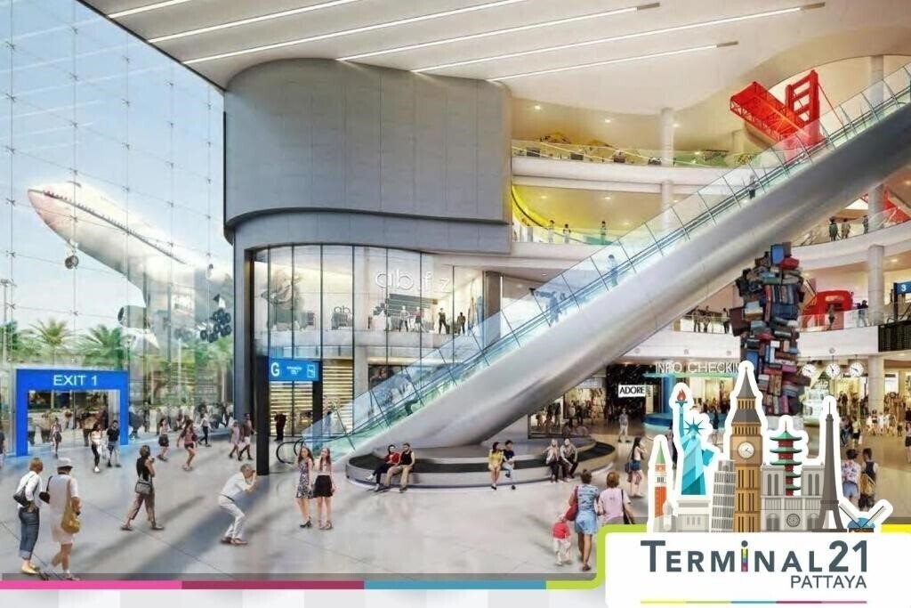 Панорама Sunshine Garden Resort 3*