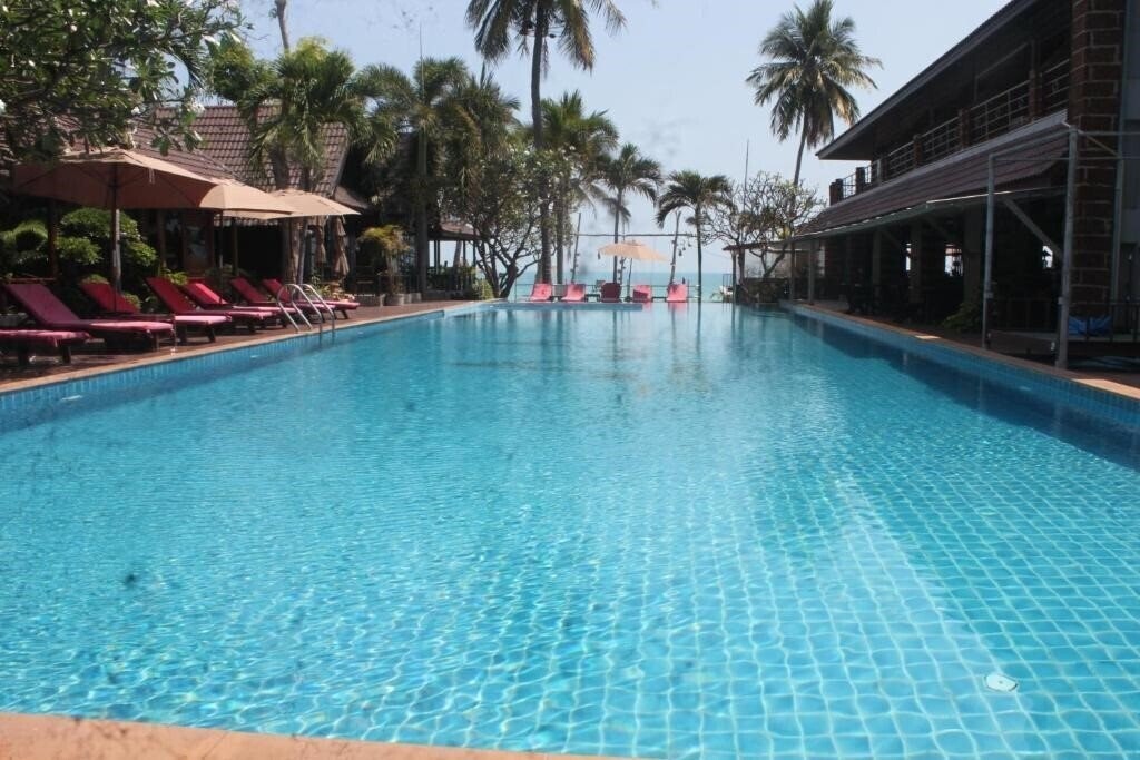 Территория Tommy Resort 3*