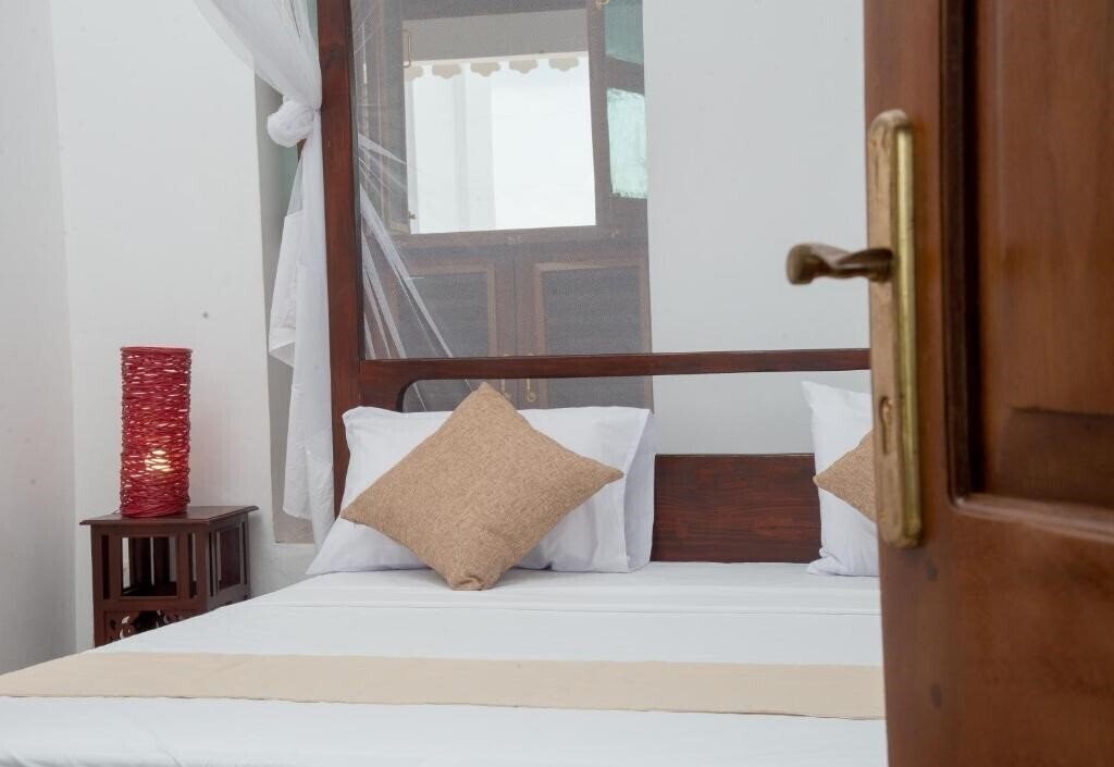 Панорама The Manor House 4*