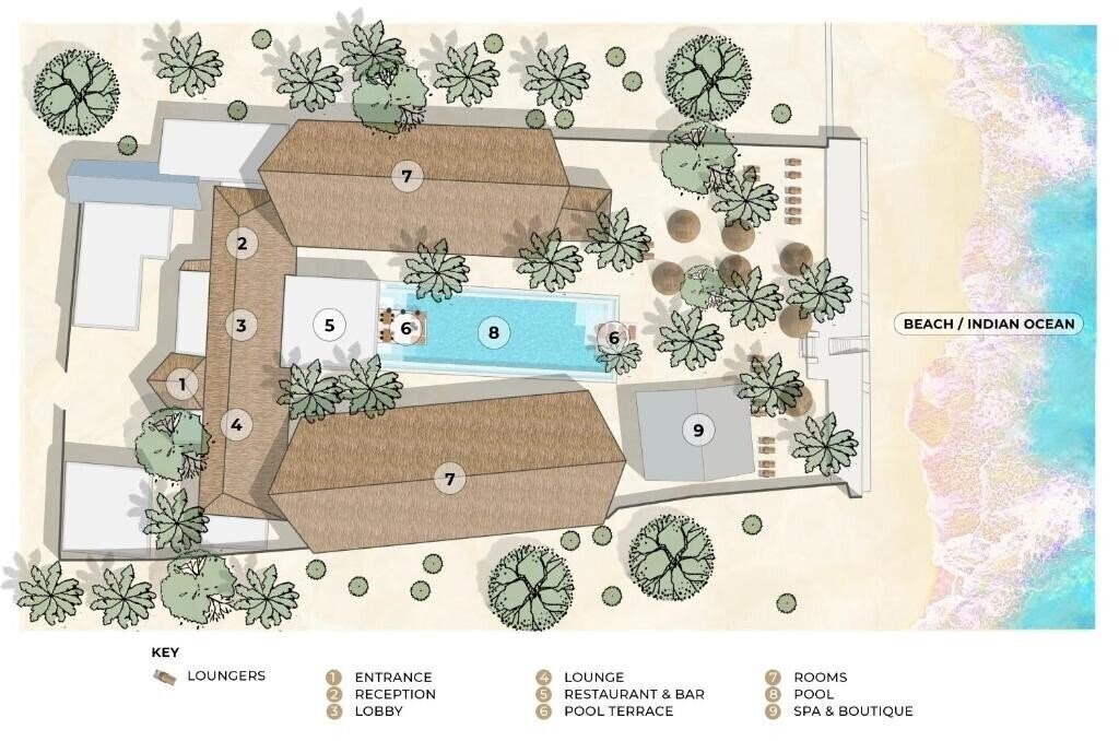 Панорама Casa Beach Hotel 3*