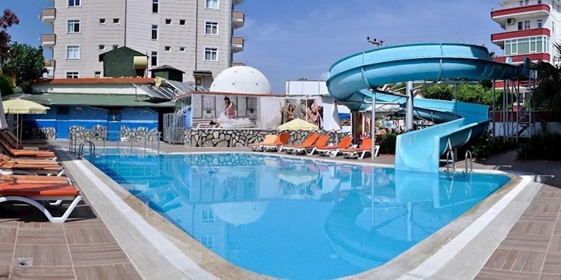 Панорама Solis Beach Hotel (ex. Grand Troyka Hotel) 3*
