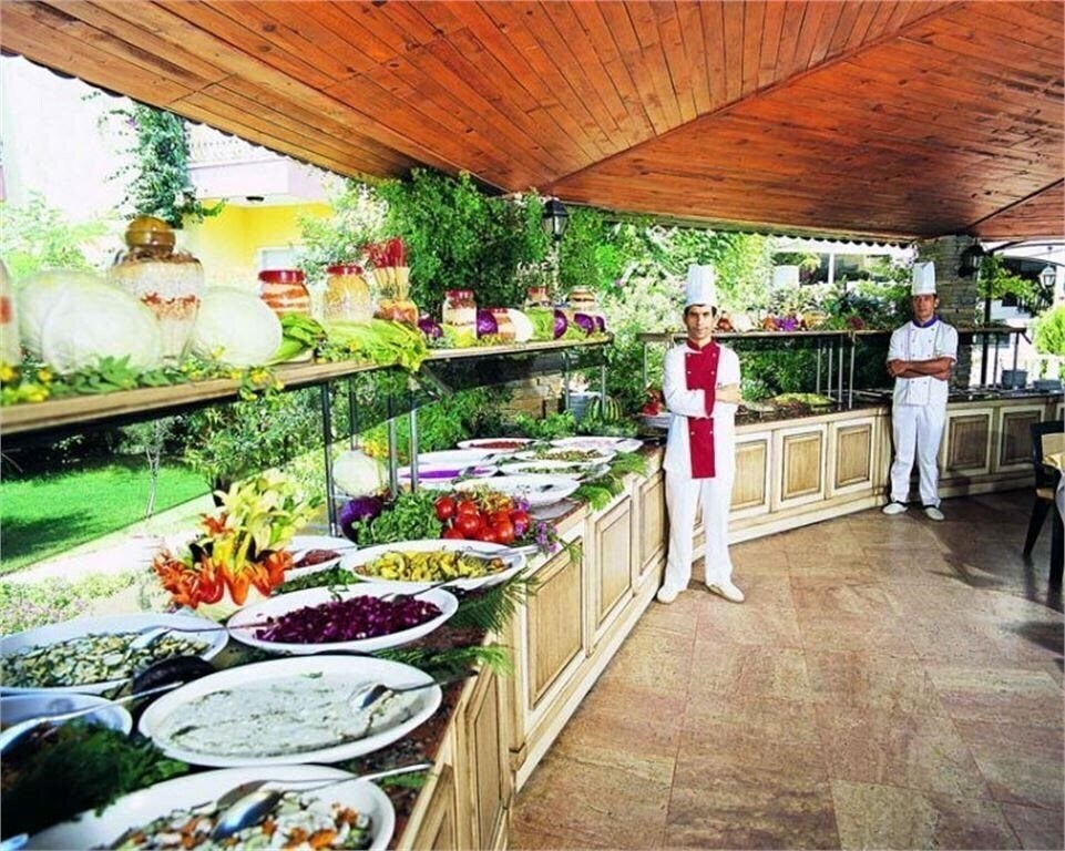 Панорама Sunland Beach Hotel 3*