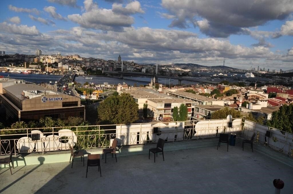 Панорама Biter Hotel 3*